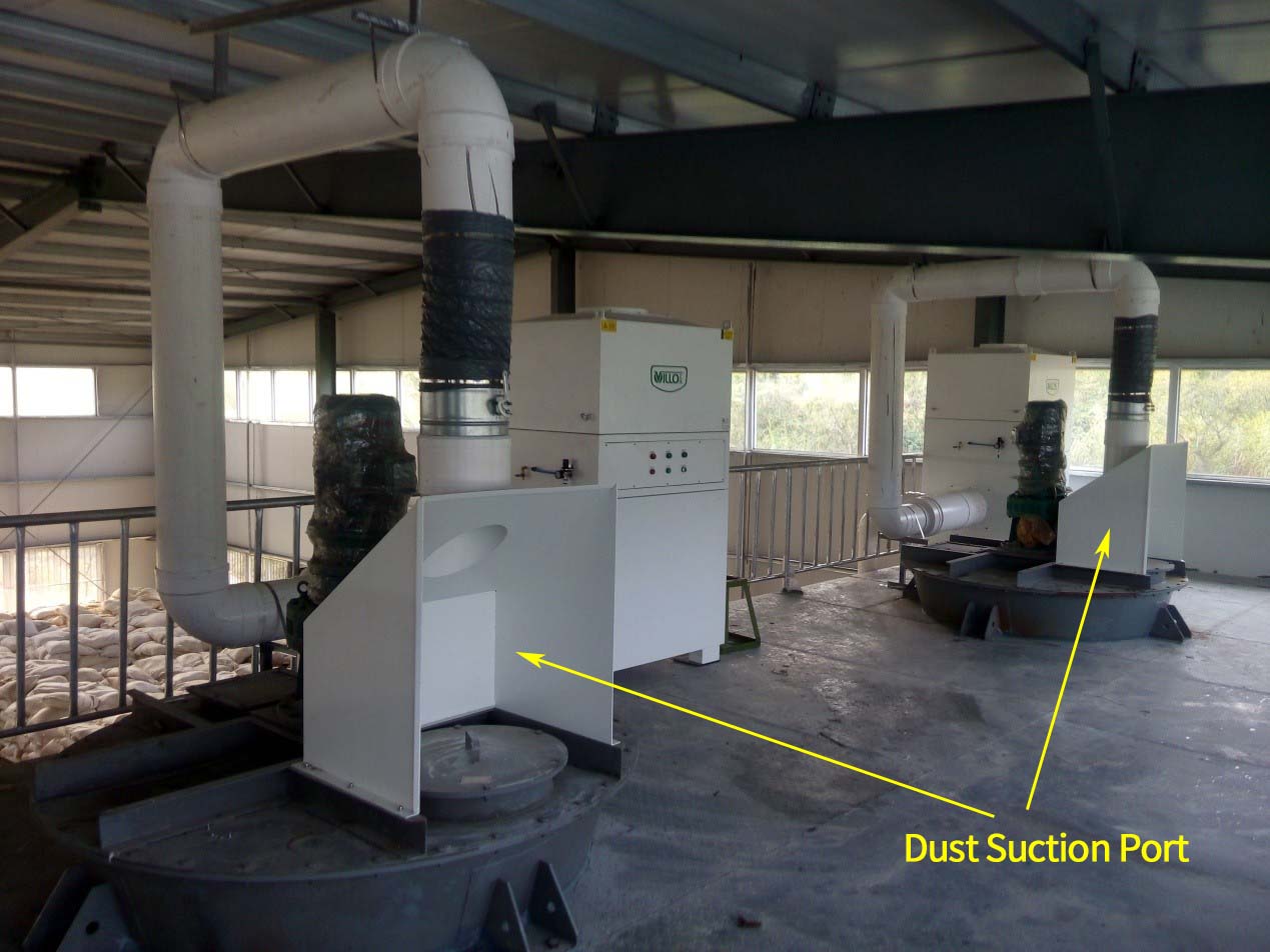 Dust Collection System