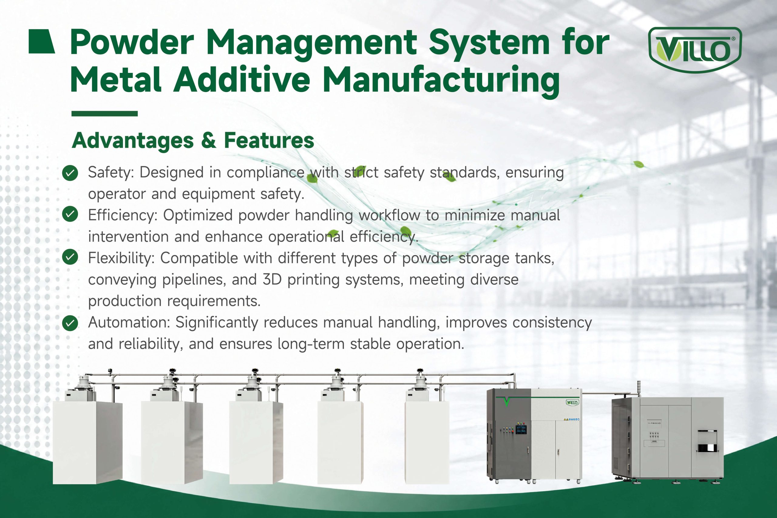Integrated Powder Management System for Industrial Metal Additive Manufacturing