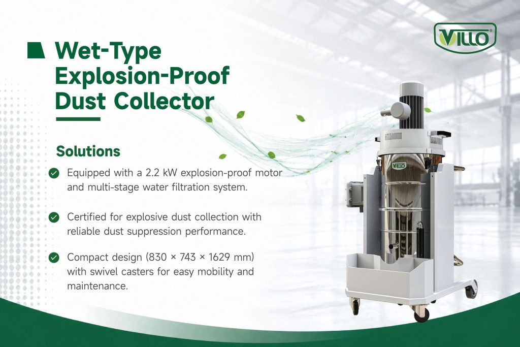 Residual Powder Collection with Wet-Type Explosion-Proof Dust Collector